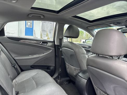 Used 2014 Hyundai Sonata Limited w/ Panoramic Sunroof Package 02 FWD image 19