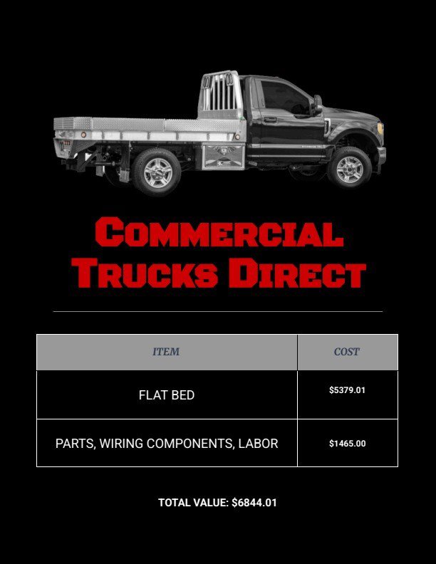 Used 2022 RAM 3500 Tradesman AWD/4WD image 3