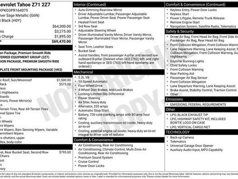 Used 2023 Chevrolet Tahoe Z71 image 38