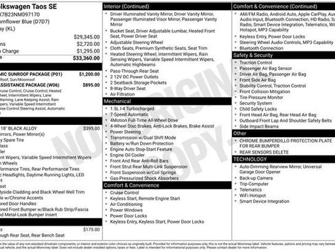 Used 2022 Volkswagen Taos SE w/ Panoramic Sunroof Package image 35