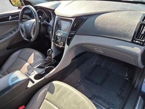 Used 2013 Hyundai Sonata Limited w/ Premium Pkg FWD image 24