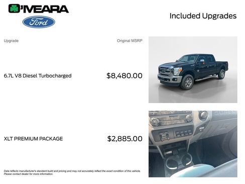 Used 2015 Ford F350 XLT w/ XLT Premium Package AWD/4WD image 4
