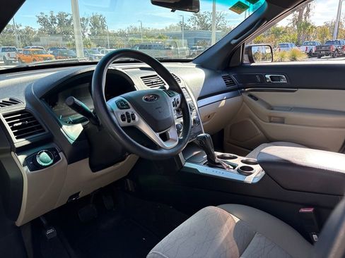Used 2014 Ford Explorer FWD image 5