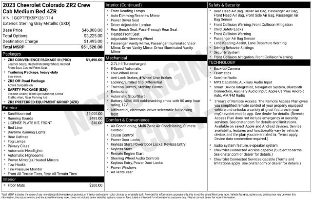 Used 2023 Chevrolet Colorado ZR2 w/ ZR2 Convenience Package III AWD/4WD image 20