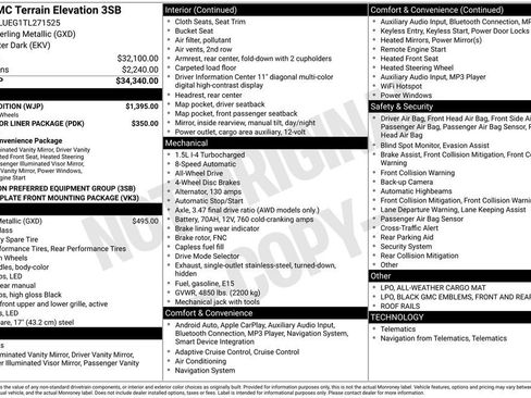 New 2026 GMC Terrain Elevation w/ Black Edition image 6