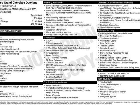 Used 2018 Jeep Grand Cherokee Overland image 1