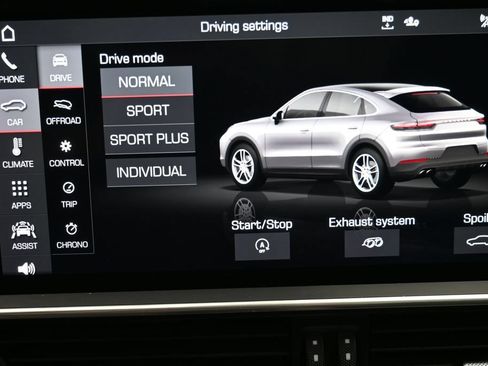 Used 2021 Porsche Cayenne GTS AWD/4WD image 17