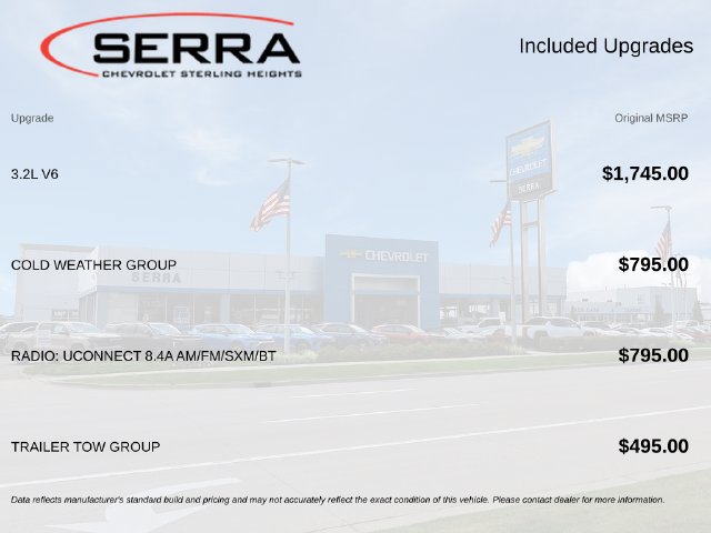Used 2015 Jeep Cherokee Latitude w/ Cold Weather Group AWD/4WD image 2
