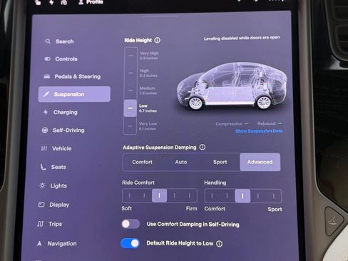 Used 2019 Tesla Model X Long Range AWD/4WD image 23