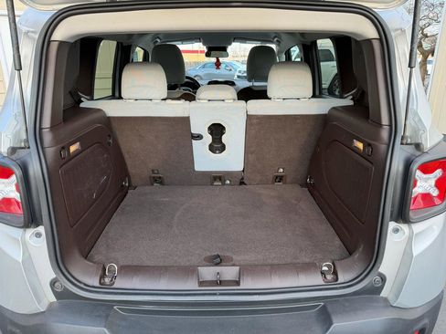 Used 2015 Jeep Renegade Latitude w/ Popular Equipment Group image 12