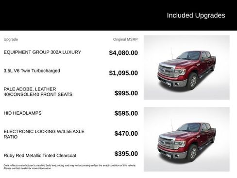 Used 2014 Ford F150 XLT w/ Equipment Group 302A Luxury AWD/4WD image 5