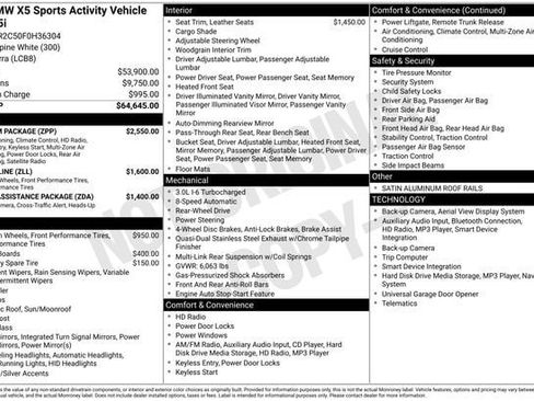 Used 2015 BMW X5 sDrive35i image 31