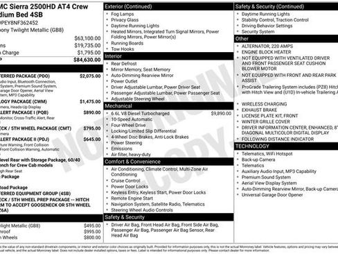 Used 2022 GMC Sierra 2500 AT4 w/ AT4 Preferred Package image 35