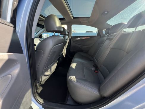 Used 2015 Hyundai Sonata Limited w/ Option Group 02 image 19