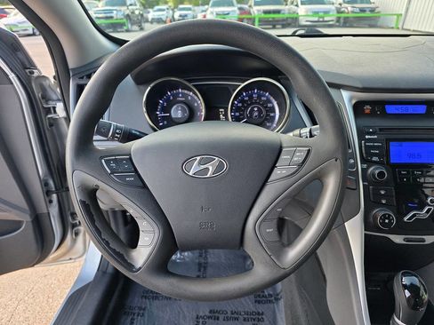 Used 2013 Hyundai Sonata GLS image 28