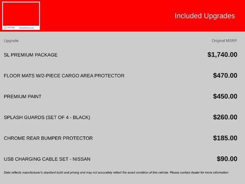 Certified 2025 Nissan Rogue SL w/ SL Premium Package AWD/4WD image 9