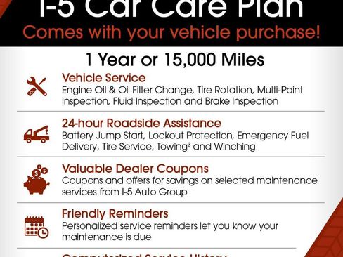 Used 2025 Kia Sorento EX image 7