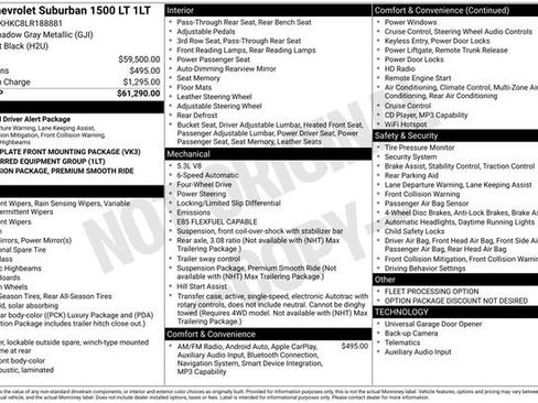Used 2020 Chevrolet Suburban LT AWD/4WD image 15