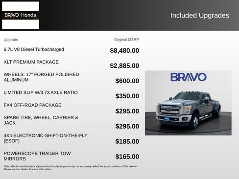 Used 2016 Ford F350 XLT w/ XLT Premium Package AWD/4WD image 5