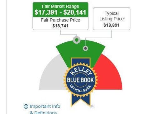 Used 2015 BMW 535i xDrive Sedan image 11