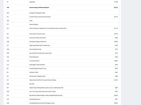 Used 2025 Porsche 911 Carrera 4 GTS image 33