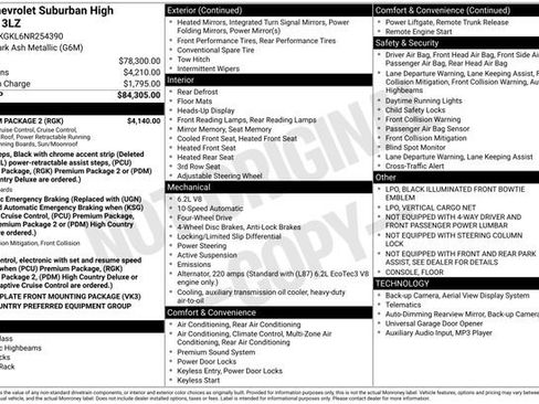 Used 2022 Chevrolet Suburban High Country w/ Premium Package 2 image 8