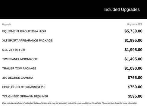 Used 2021 Ford F150 XLT w/ Equipment Group 302A High image 2