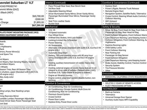 Certified 2023 Chevrolet Suburban LT image 13
