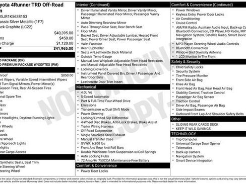 Used 2019 Toyota 4Runner TRD Off-Road Premium image 27