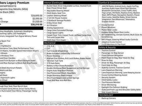 Used 2023 Subaru Legacy Premium image 4