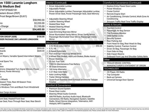 Used 2015 RAM 1500 Laramie Longhorn w/ Protection Group image 40