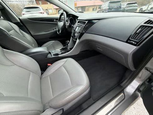 Used 2014 Hyundai Sonata Limited image 20