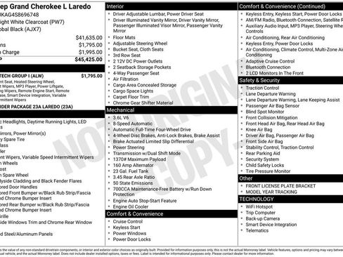 New 2025 Jeep Grand Cherokee L Laredo w/ Luxury Tech Group I image 22