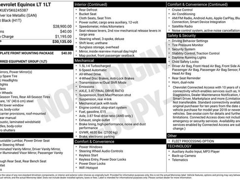 Used 2019 Chevrolet Equinox LT image 39