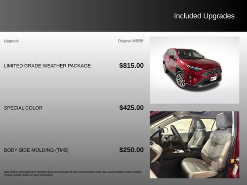Used 2023 Toyota RAV4 Limited w/ Limited Grade Weather Package image 5