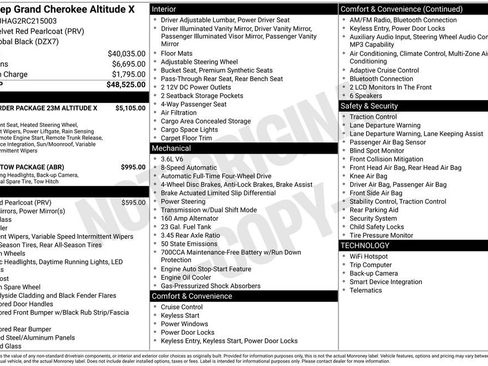 Used 2024 Jeep Grand Cherokee Altitude AWD/4WD image 23