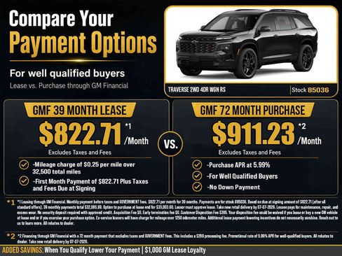 New 2026 Chevrolet Traverse RS FWD image 2