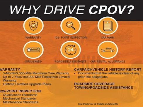 Used 2020 Jeep Renegade Latitude image 34