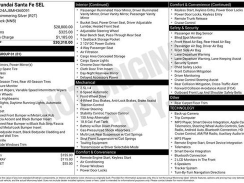Used 2021 Hyundai Santa Fe SEL FWD image 10
