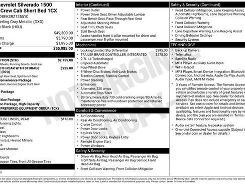 Certified 2024 Chevrolet Silverado 1500 Custom w/ Rally Edition AWD/4WD image 34