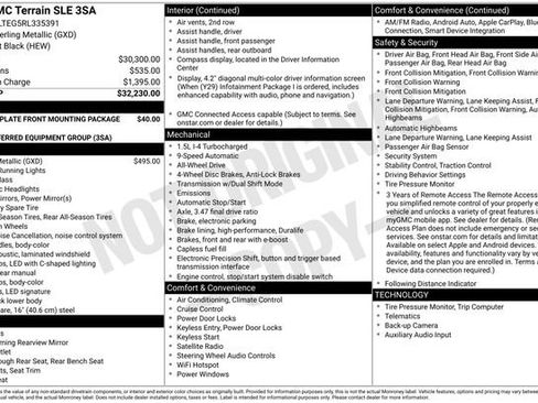 Certified 2024 GMC Terrain SLE image 2