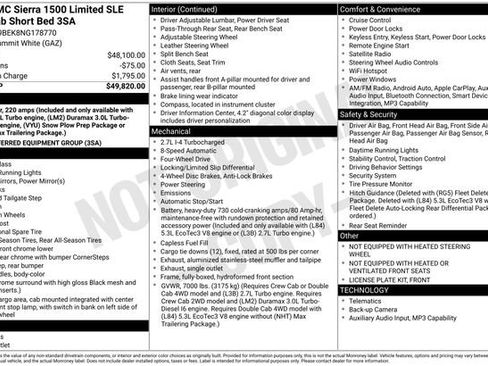 Used 2022 GMC Sierra 1500 SLE image 33