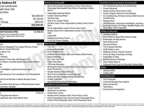 Used 2015 Kia Sedona EX w/ EX Premium Package image 11