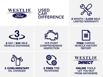 Used 2018 Audi A5 2.0T Premium Plus