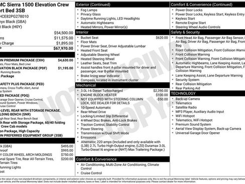 Used 2023 GMC Sierra 1500 Elevation w/ Elevation Premium Package RWD image 5