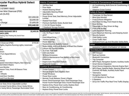 Used 2024 Chrysler Pacifica Limited FWD image 2