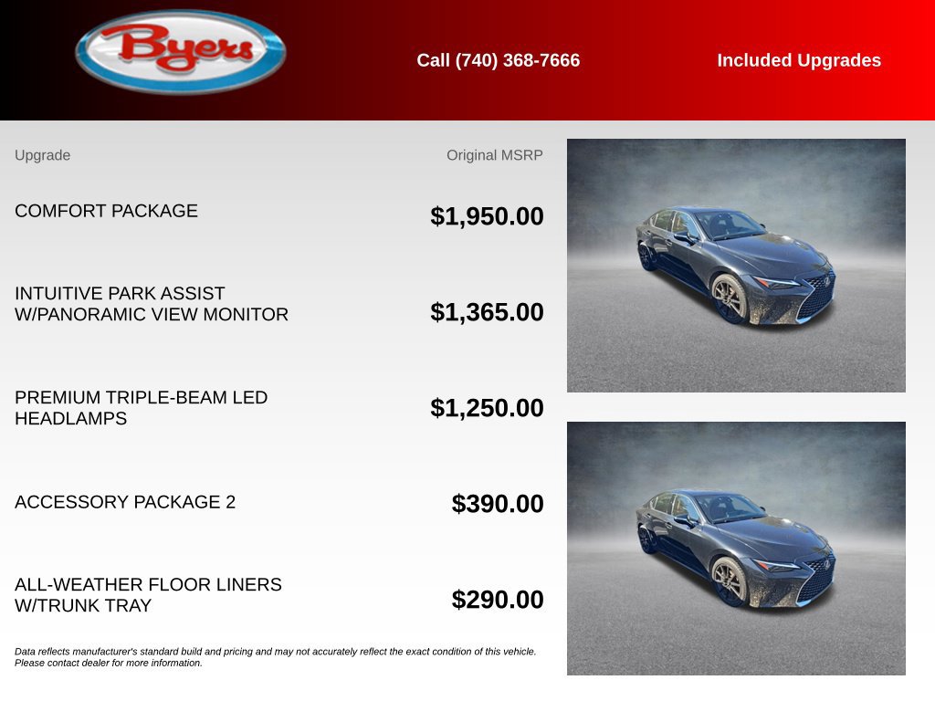 Used 2021 Lexus IS 300 AWD w/ Comfort Package image 5