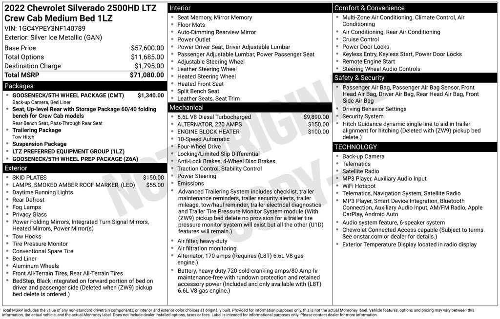 Used 2022 Chevrolet Silverado 2500 LTZ w/ Gooseneck/5TH Wheel Package AWD/4WD image 2