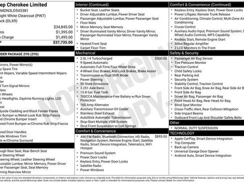 Used 2020 Jeep Cherokee Limited image 2