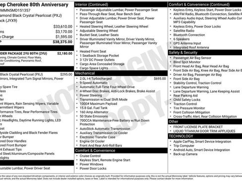 Used 2021 Jeep Cherokee Latitude Lux 80th Anniv w/ Quick Order Package 2YU 80th image 7